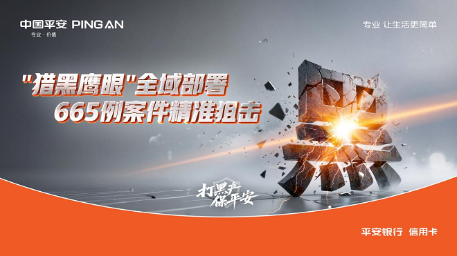 平安银行信用卡强化科技赋能，“猎黑鹰眼”震慑金融黑灰产